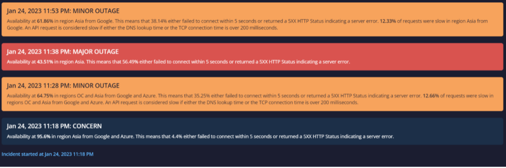 Microsoft Outage January 25 2023