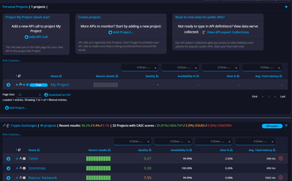 api directory apimetrics crypto currency exchange API KPIs and performance